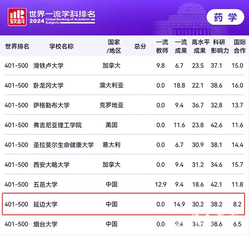 香港和宝典宝典资料大全